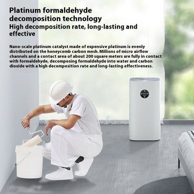 Air Purifier Formaldehyde Removal Deodorant Second-hand Smoke Anion Air Purifier Household